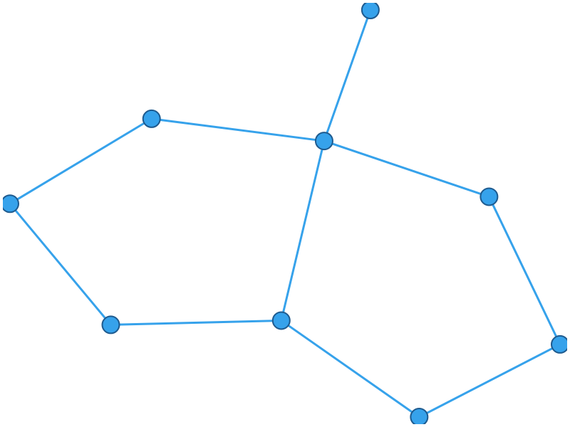 force-directed-graph